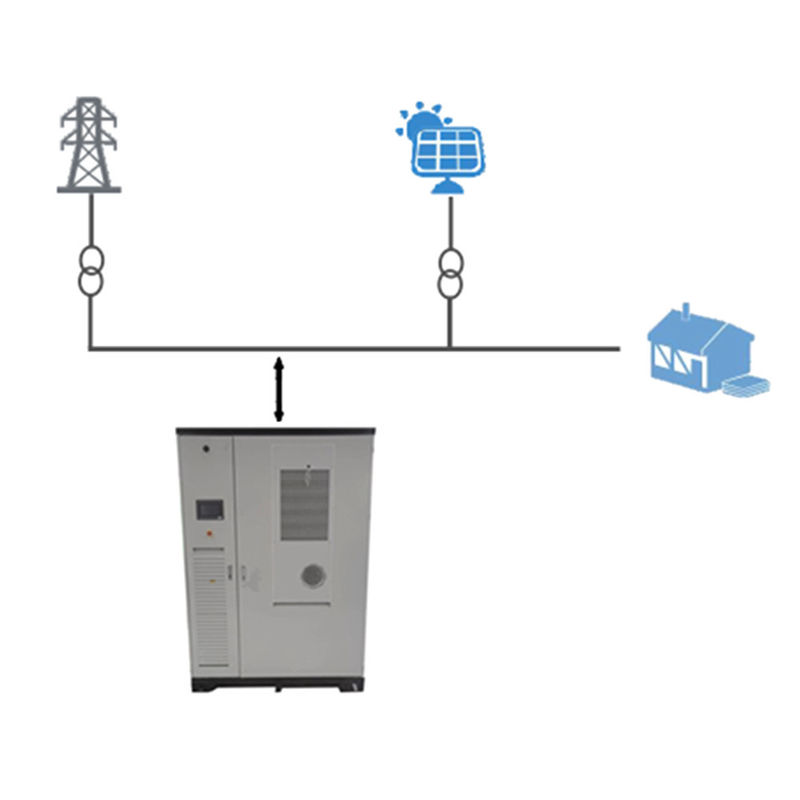 産業用エネルギー貯蔵システム 100KW 215KWH ネットワーク太陽光システム CE規格の遵守