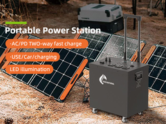 2500W Lifepo4電池の動力火車の大容量の純粋な正弦波Lifepo4動力火車